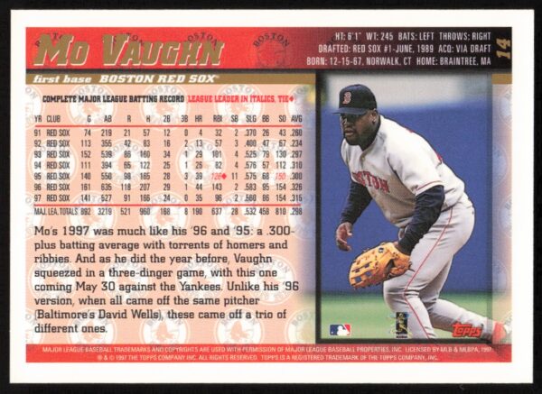 1998 Topps Mo Vaughn #14 (Back)