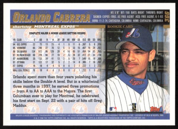 1998 Topps Orlando Cabrera #366 (Back)