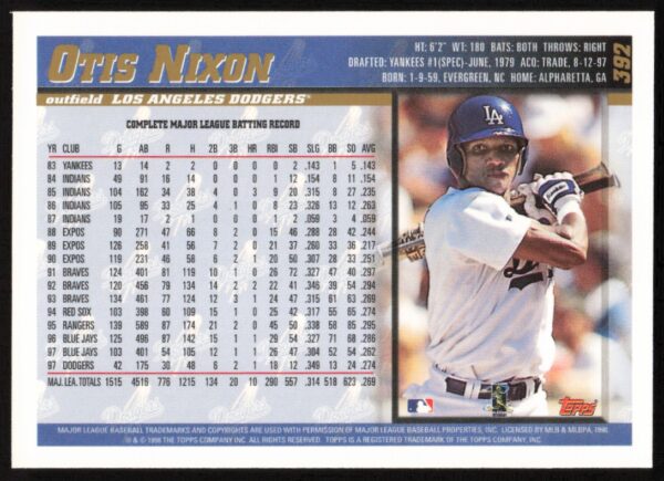 1998 Topps Otis Nixon #392 (Back)