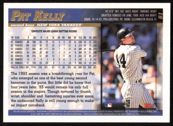 1998 Topps Pat Kelly #61 (Back)