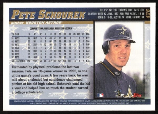 1998 Topps Pete Schourek #426 (Back)