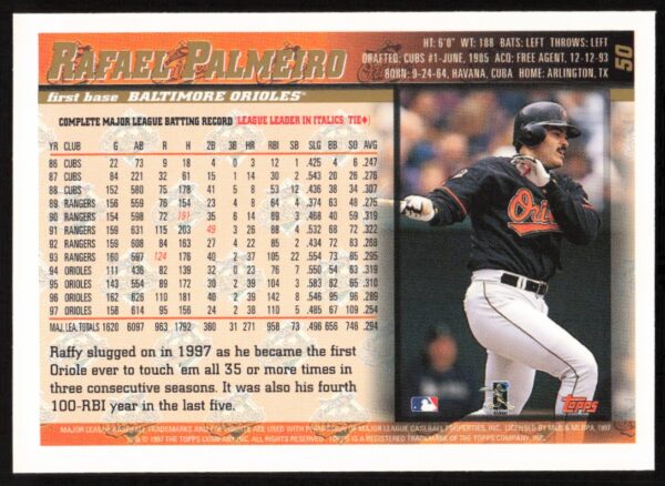 1998 Topps Rafael Palmeiro #50 (Back)