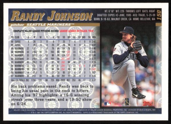 1998 Topps Randy Johnson #150 (Back)