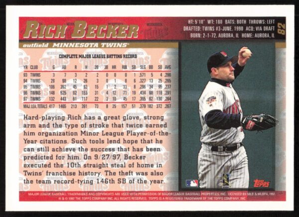 1998 Topps Rich Becker #82 (Back)