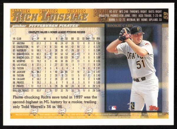 1998 Topps Rich Loiselle #59 (Back)