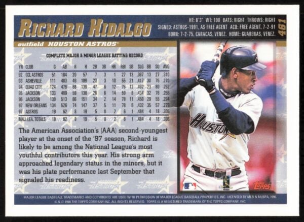 1998 Topps Richard Hidalgo #461 (Back)