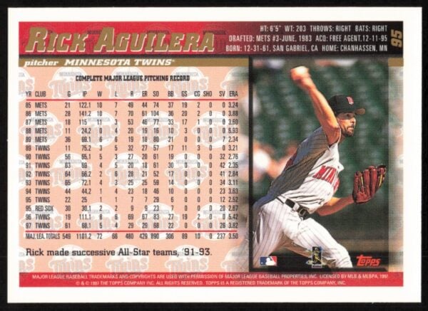 1998 Topps Rick Aguilera #95 (Back)