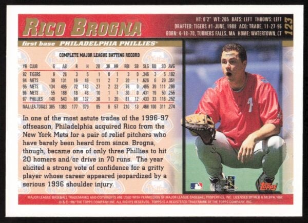 1998 Topps Rico Brogna #123 (Back)