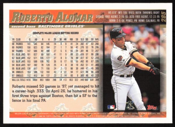 1998 Topps Roberto Alomar #285 (Back)