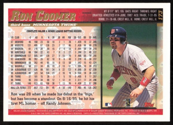 1998 Topps Ron Coomer #173 (Back)