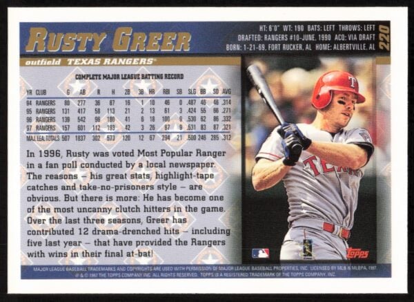 1998 Topps Rusty Greer #220 (Back)