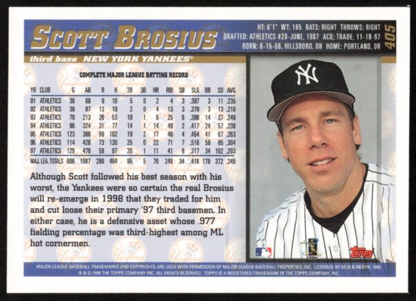 1998 Topps Scott Brosius #405 (Back)