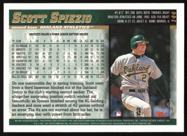 1998 Topps Scott Spiezio #144 (Back)