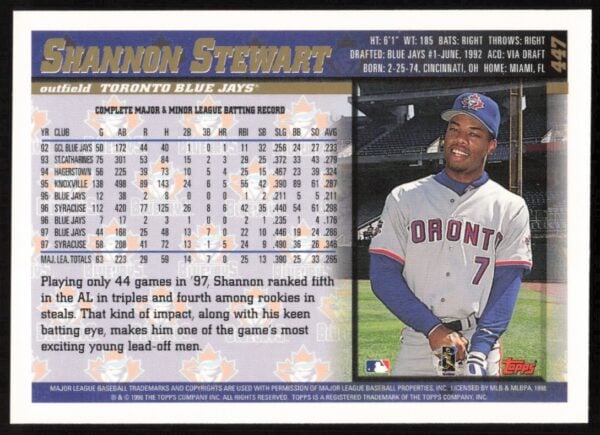 1998 Topps Shannon Stewart #447 (Back)