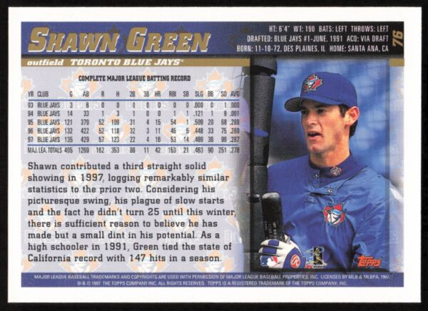 1998 Topps Shawn Green #76 (Back)