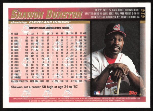 1998 Topps Shawon Dunston #414 (Back)