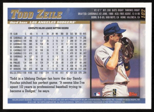 1998 Topps Todd Zeile #102 (Back)