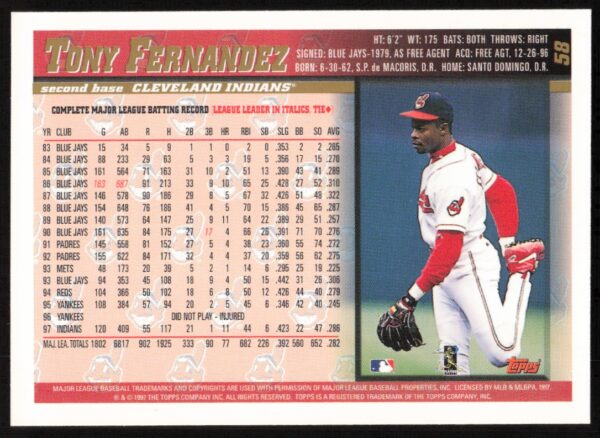 1998 Topps Tony Fernandez #58 (Back)