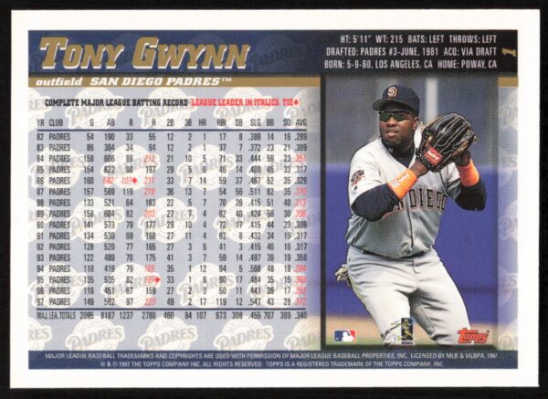 1998 Topps Tony Gwynn #1 (Back)