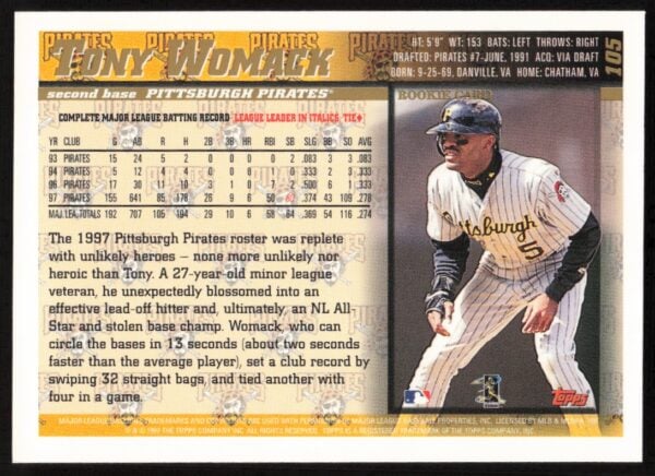 1998 Topps Tony Womack #105 (Back)