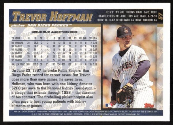 1998 Topps Trevor Hoffman #57 (Back)