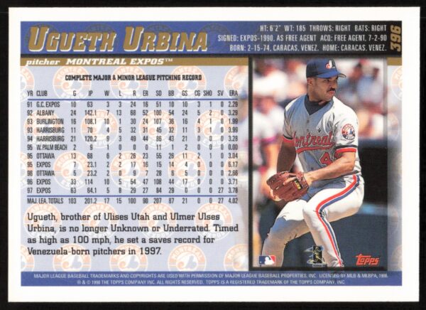 1998 Topps Ugueth Urbina #396 (Back)