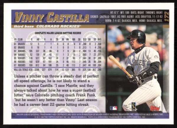 1998 Topps Vinny Castilla #172 (Back)