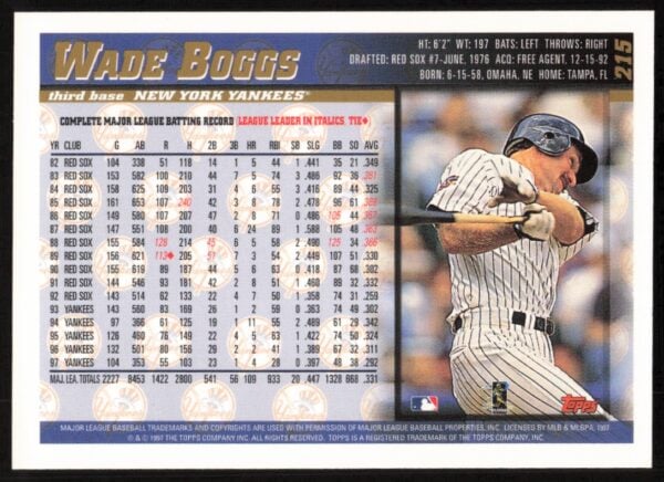 1998 Topps Wade Boggs #215 (Back)