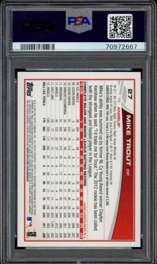 PSA-graded Mike Trout 2013 Topps baseball card showing players statistics.