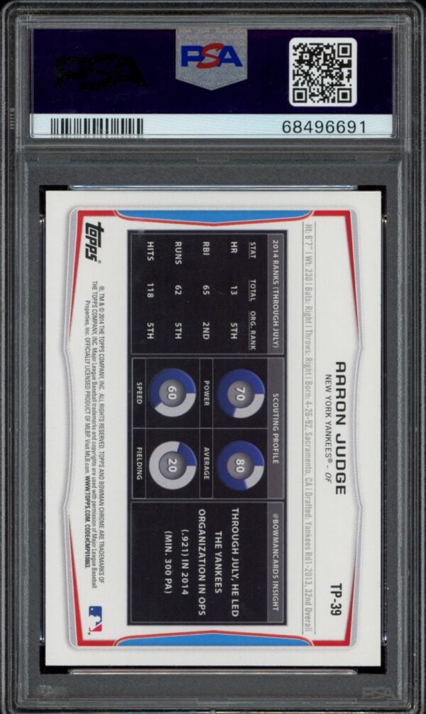 PSA-graded 10, 2014 Bowman Draft card of baseball player Aaron Judge in protective case.