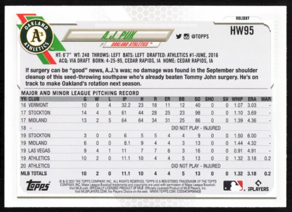 2021 Topps Holiday A.J. Puk #HW95 (Back)