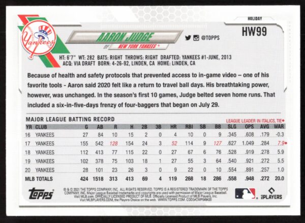 2021 Topps Holiday Aaron Judge #HW99 (Back)