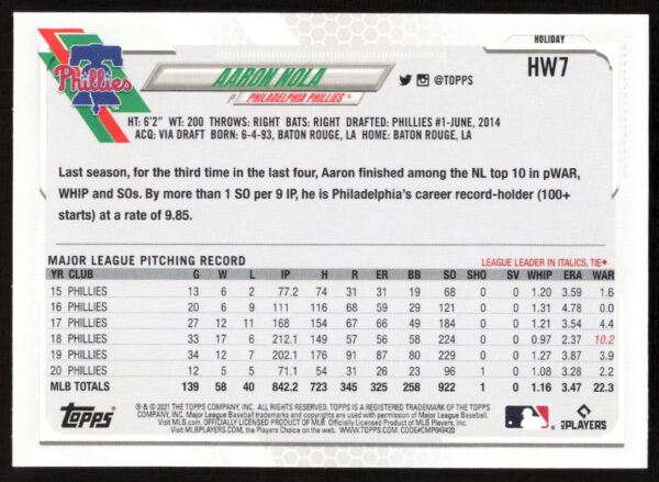 2021 Topps Holiday Aaron Nola #HW7 (Back)