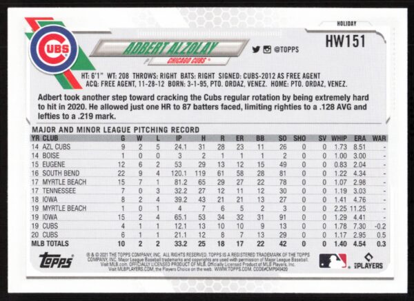 2021 Topps Holiday Adbert Alzolay #HW151 (Back)