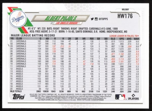 2021 Topps Holiday Albert Pujols #HW176 (Back)