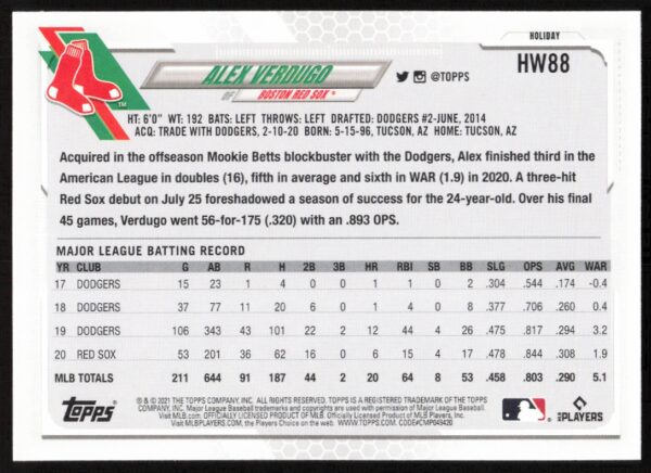 2021 Topps Holiday Alex Verdugo #HW88 (Back)