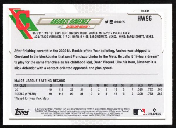 2021 Topps Holiday Andres Gimenez #HW96 (Back)