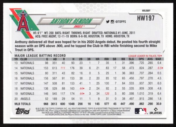 2021 Topps Holiday Anthony Rendon #HW197 (Back)