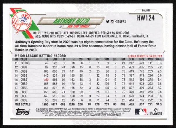 2021 Topps Holiday Anthony Rizzo #HW124 (Back)