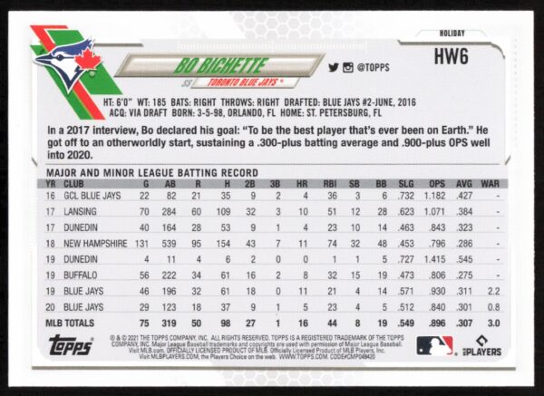 2021 Topps Holiday Bo Bichette #HW6 (Back)