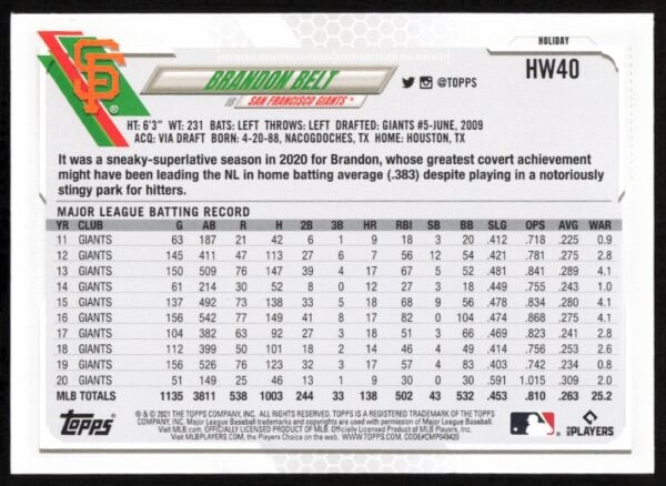 2021 Topps Holiday Brandon Belt #HW40 (Back)