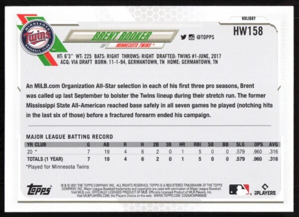 2021 Topps Holiday Brent Rooker #HW158 (Back)