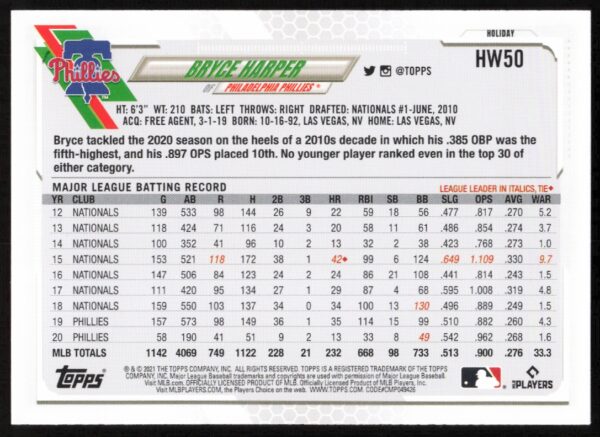 2021 Topps Holiday Bryce Harper (Santa Belt) #HW50 (Back)