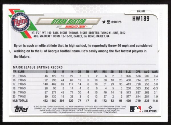 2021 Topps Holiday Byron Buxton #HW189 (Back)