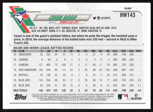 2021 Topps Holiday Cavan Biggio #HW143 (Back)