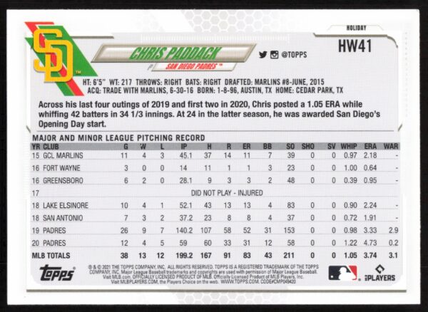 2021 Topps Holiday Chris Paddack #HW41 (Back)