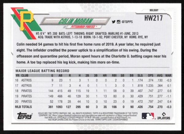 2021 Topps Holiday Colin Moran #HW217 (Back)