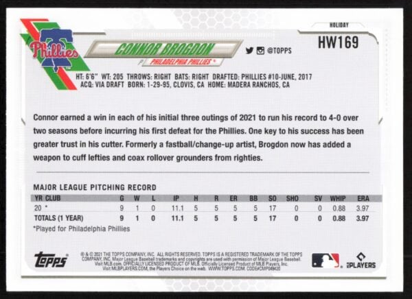 2021 Topps Holiday Connor Brogdon #HW169 (Back)