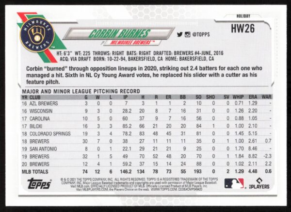 2021 Topps Holiday Corbin Burnes #HW26 (Back)