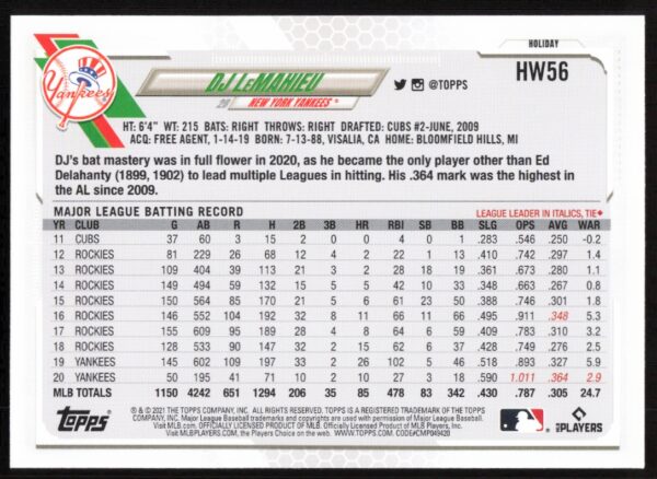 2021 Topps Holiday DJ LeMahieu #HW56 (Back)